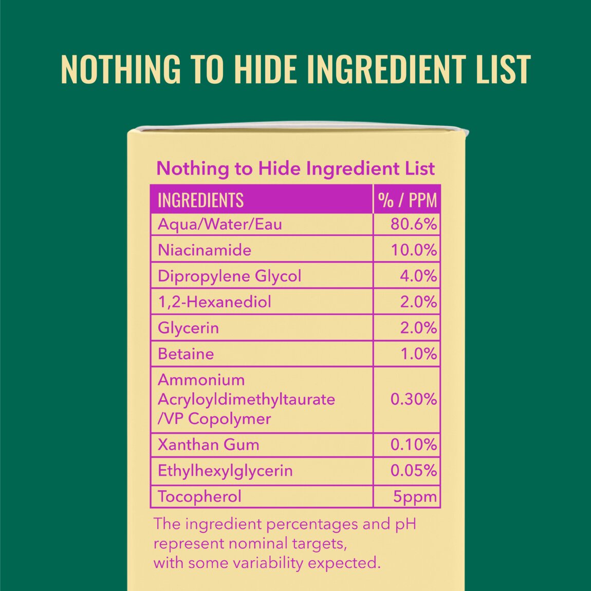 niacinamide-serum-x2 zb_p.jpg